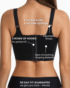 Formivelle Back Smoothing Shaping Bra
