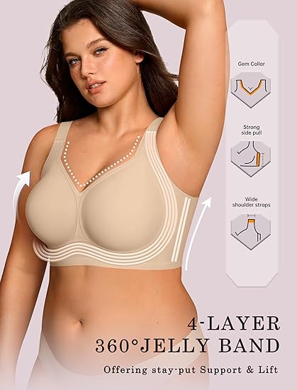 Formivelle Jelly Bra Plus Size Supportive Seamless Bras