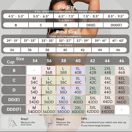 Formivelle Jelly Bra Plus Size Supportive Seamless Bras