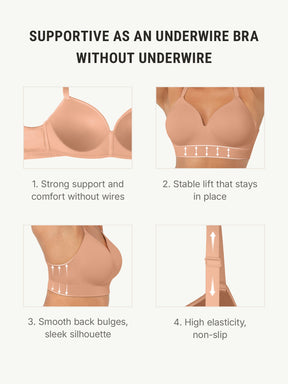 Formivelle Wireless Push-Up Seamless Comfort Full Coverage Bra
