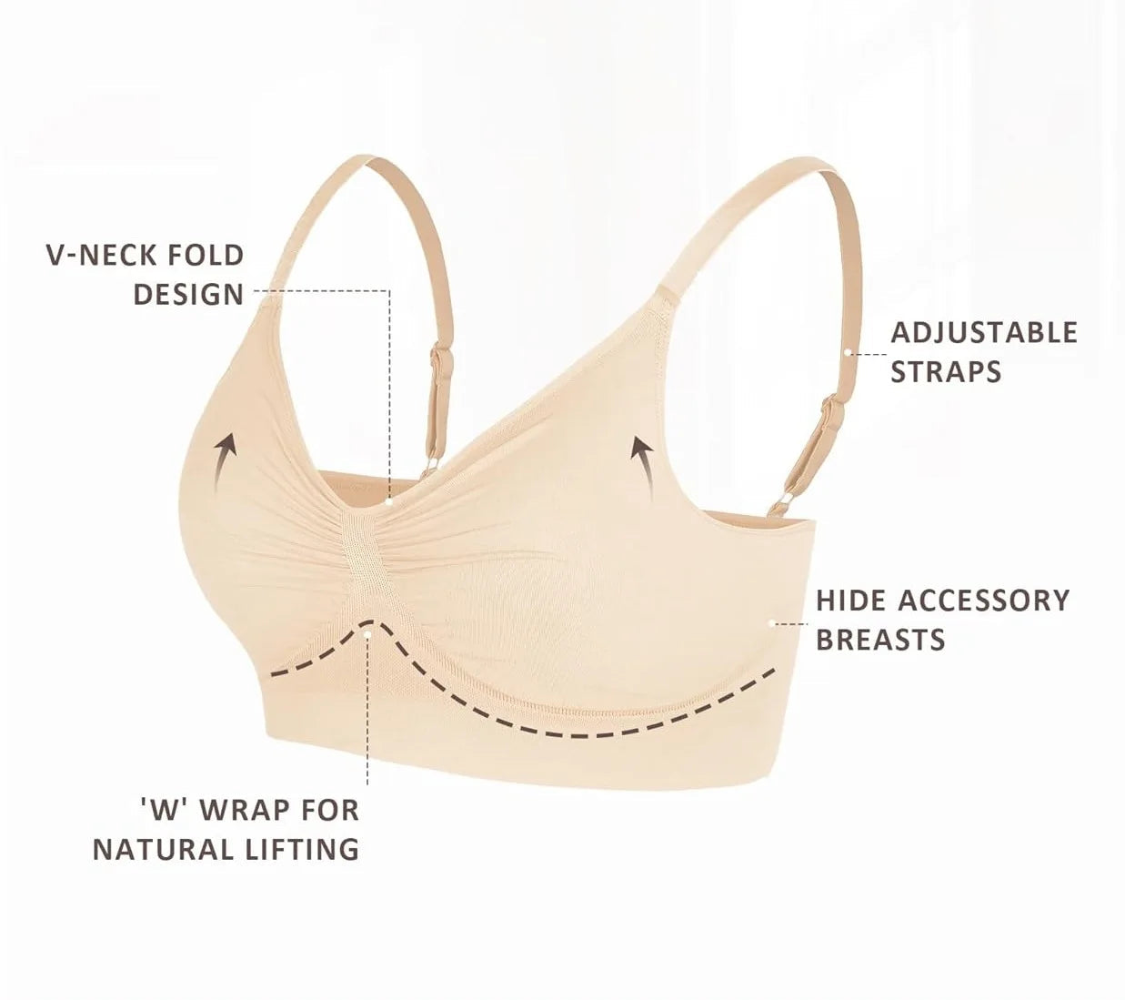 Formivelle Seamless Bra CloudSkin™ Daily Support